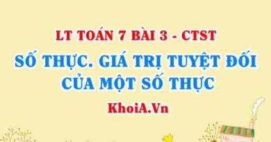 Số thực là gì, gồm những số nào, cho ví dụ? Số đối là gì? Số đối của số thực và giá trị tuyệt đối của một số thực Toán 7 bài 2 CTST